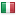 rossomak.net server is located in Italy